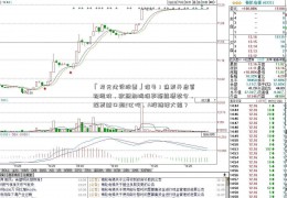 「龙元建设股票」信号！焦炭开启首轮提价，欧盟加码俄罗斯能源禁令，煤炭缺口超2亿吨，A股继续大热？