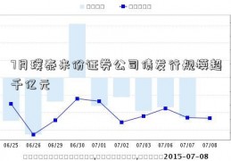 7月璞泰来份证券公司债发行规模超千亿元