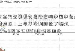 大连再生资源交易所官网中国中免业绩快报：上半年净利同比下滑26.49% 5月下旬起门店销售回升