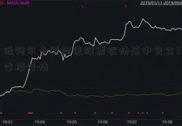 低阿尔卡特朗讯股票位动荡中包含3季报行情