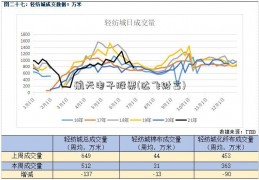 航天电子股票(达飞财富)