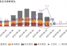 银行类的基金哪个好考？2021医药板块股票年银行类基金怎么样