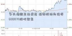 多头略微显出疲态 指标股动向值得600874股吧留意