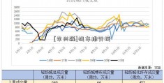 [李兴淼]机车排行榜