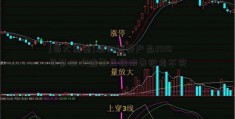 [百大商圈]联储证券产品2018年第四次逾期尽调报告被指不实