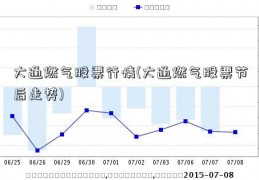 大通燃气股票行情(大通燃气股票节后走势)