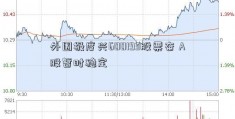 外围极度兴600193股票奋 A股暂时稳定