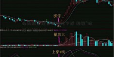 猪肉股持续贵州宜化下跌 超强“猪周期”结束了-