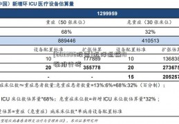 [603306股票]远洋运输10强排行榜