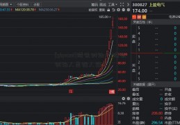 [gbpusd]腾讯创始人(腾讯创始人是谁人简介)