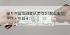 微贷网被金融照妖镜曝光(金融数学专业大学排名)