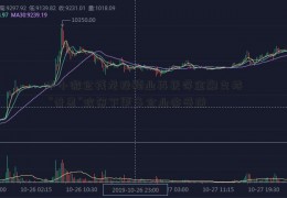 中小微企钱龙投顾业再获得金融支持 “普惠”政策下更多企业将受益