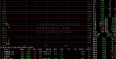 「振芯科技股票」盈峰环境子公司中标两项目金额超11亿   加速智慧环卫布局剑指五年千亿目标