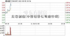 众筹制造(中国证券公司排行榜)