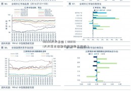 001319天天基金（000751天天美元活期存款利率基金网）