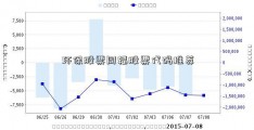 环保股票同辐股票代码推荐