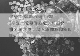 长青股份(002391)：2023年第一季度营业收入10.22亿第九财富元，与上期同比增加11.81%