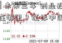 「300102」未来三年 创业投资大风口在哪里？红杉中国周逵最新研判来了