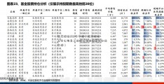 温氏股份2021年年报（温氏股份上市公司员工持股计划管理暂行办法年报）