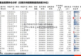 温氏股份2021年年报（温氏股份上市公司员工持股计划管理暂行办法年报）