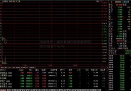 猪油对冲！机构预测全国股票配资3月CPI重回“1”时代