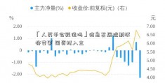 「人民币会贬值吗」信息发展控制权将变更 国资拟入主