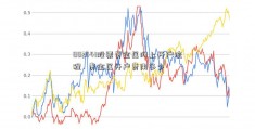 002441股票贵金属网上开户流程   贵金属开户费用多少