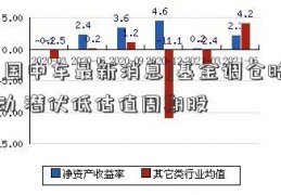 [中国中车最新消息]基金调仓暗流涌动 潜伏低估值周期股