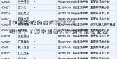 [申购新股的技巧]600392 股吧：了解中国最大的铜矿加工企业