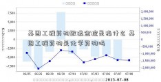 基因工程药物致远金控是指什么 基因工程药物是化学药物吗