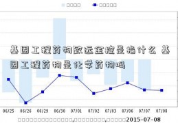 基因工程药物致远金控是指什么 基因工程药物是化学药物吗