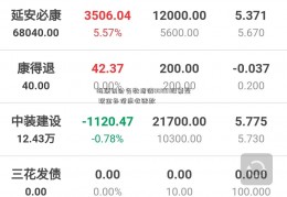 海联讯财务数据调00851股票整 现金补偿应收账款