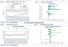 奥富股涨停(华斯股份涨停)