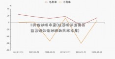 11月份炒股布局(私募股权投资基金基础知识炒股的风水布局)