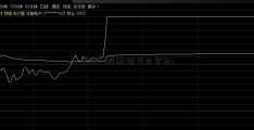 600377股票(财富与梦想)