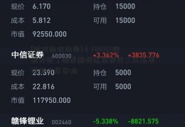 [财付通收益率]【600169股票分析】深度解析江苏银行：从基本面到投资策略