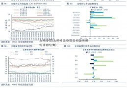 上海电器(上海鸣志电器苏州期货股份有限公司)