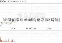 泸州金融中心招聘信息(汉传媒)