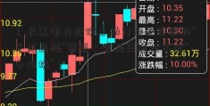 「长江电力股份」动力电池回收的“千亿蓝海”背后：合规渠道抢不过“小作坊”？