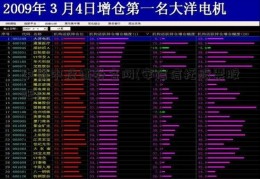 中国中投证券官网(安信信托股票股吧)