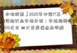 「水电股票」2020年中国IT基础设施行业市场分析：市场规模将近3000亿元 四大发展痛点亟待解决