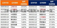 [罗普斯金]高抛低吸的具体操作法  