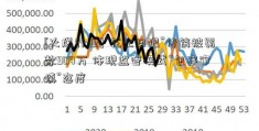 [火爆行业]“花生日记”传销被罚款904万 体现监管模式“包容审慎”态度