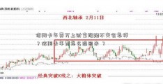 信用卡年费万上财富跑路不交会怎样？信用卡年费怎么退回来 ？