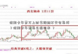 信用卡年费万上财富跑路不交会怎样？信用卡年费怎么退回来 ？