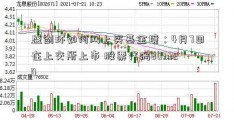 盛剑环如何网上买基金境：4月7日在上交所上市 股票代码603324