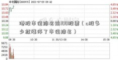 港股市值排名前100股票（a股多少就涨停了市值排名）