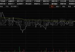 股票配资收益(股票配资合法吗)