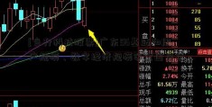 [当升科技股票]广东5G基站和用户规模、数字经济规模等全国居首