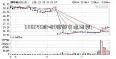 000545股吧(德新交运股票)